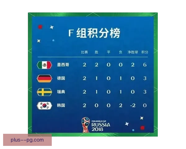 世界杯出线形势解析与实战教程全攻略深度指南与观赛策略分享